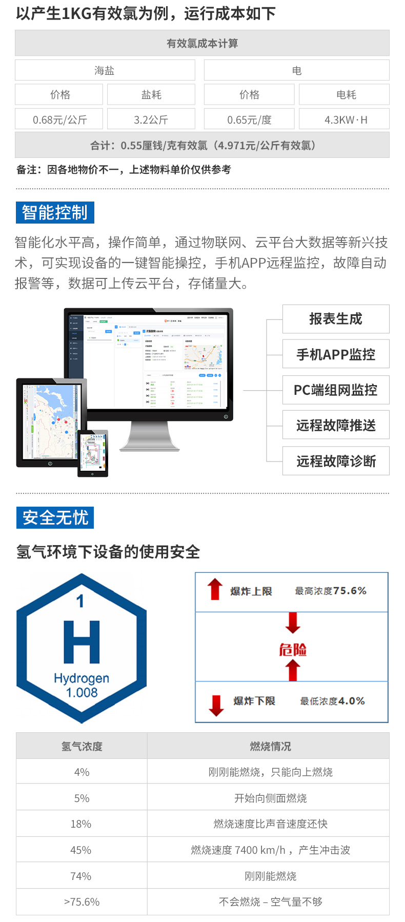 1645170923575592.jpg 次氯酸鈉_04.jpg
